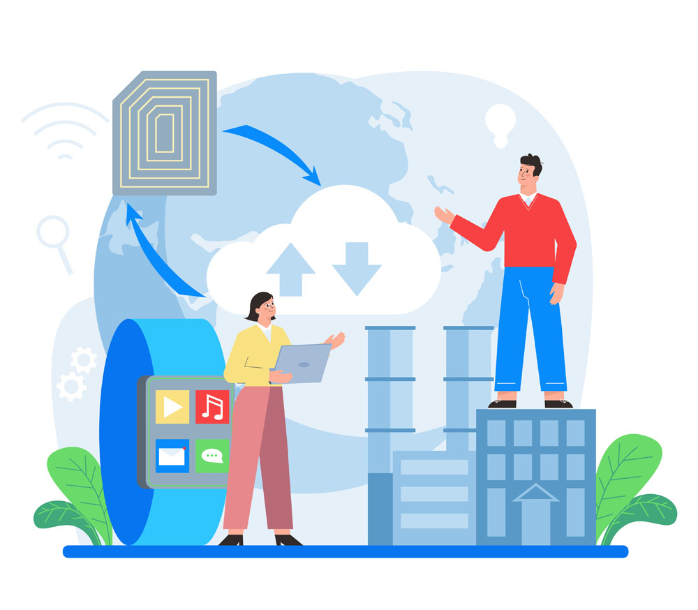 Internet of Things